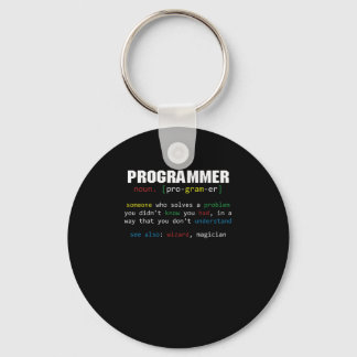 Gif-programkodning för programmeringskoder nyckelring