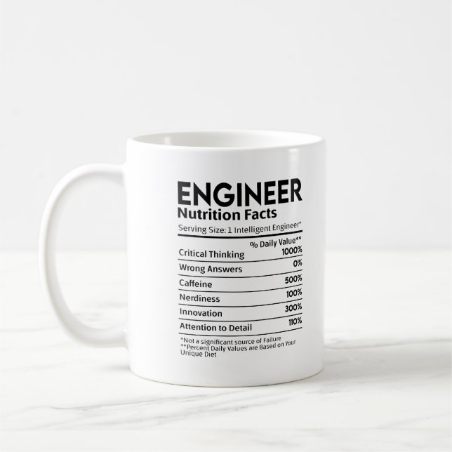 Gift för näringsvärdesdeklaration för Ingenjör Kaffemugg (Vänster)