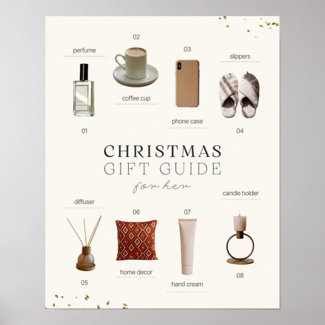 gift poster (Framsidan)