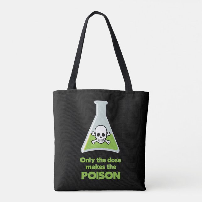 Gift Tygkasse (Baksida)