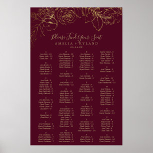 Gilded Blommigt Burgundy Alfabetical Seating Chart Poster