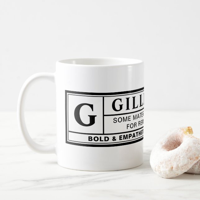 Gillibrand Warning Label Kaffemugg (Med munk)