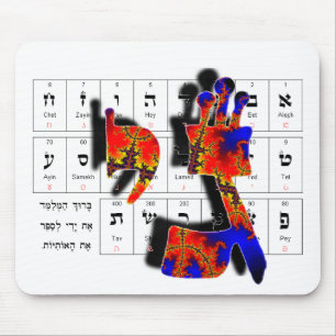 Gimmel-Yod Musmatta