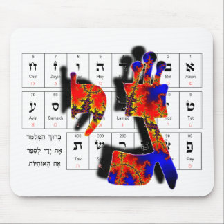 Gimmel-Yod Musmatta