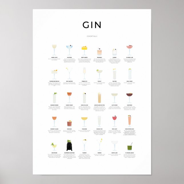 Gin Cocktails Collection Poster (Framsidan)