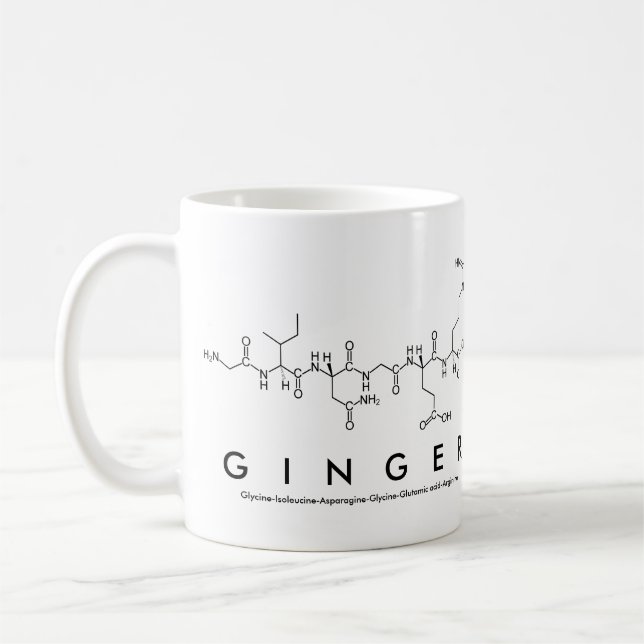 Ginger peptide namn mugg (Vänster)