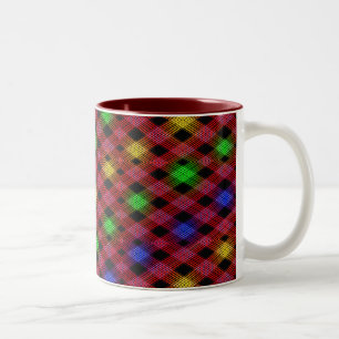 Gingham Check Multicolor Mönster Två-Tonad Mugg