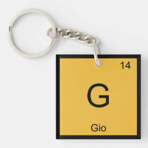 Gio Namn kemi Inslag Periodic Bord