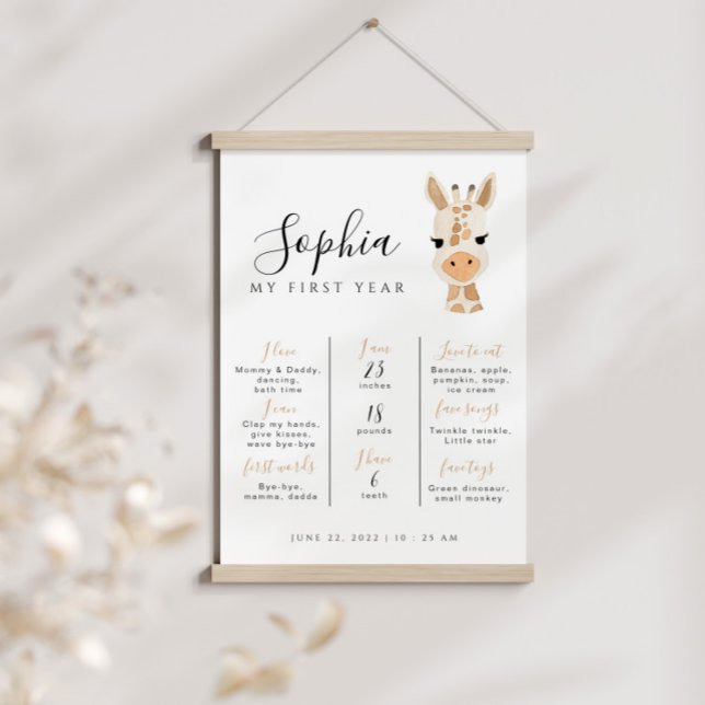 Giraffe Birthday Milestone Editable Poster (Skapare uppladdad)