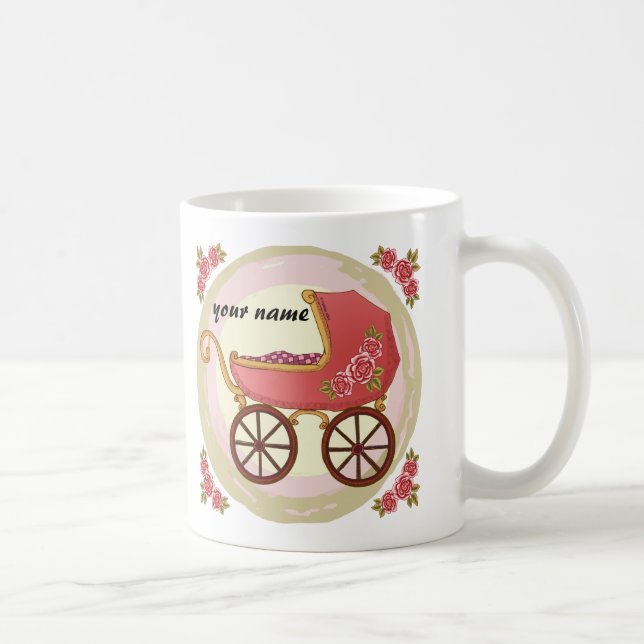 Girl Baby Buggy Kaffemugg (Höger)