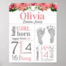 Girl Birth Stat Sign Rosa Blommigt Footprint USA Poster