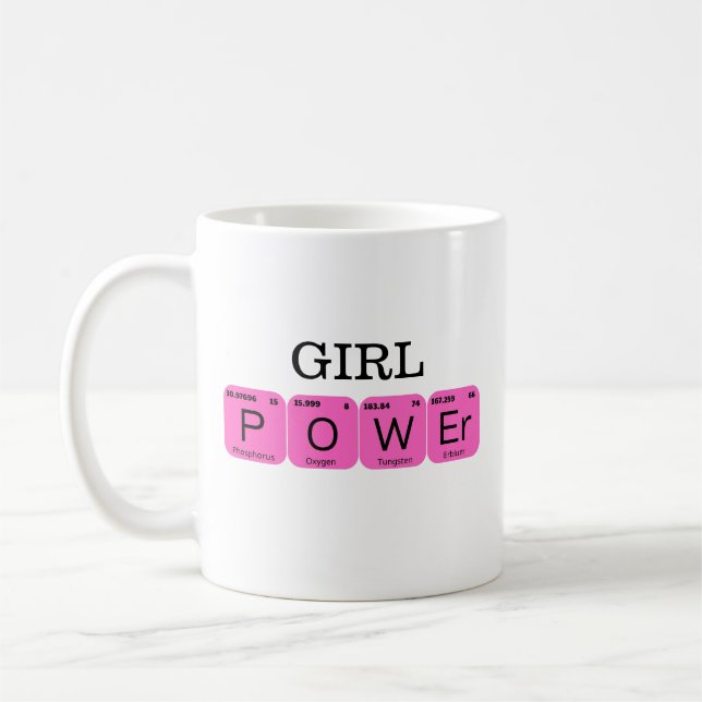 Girl Power Periodic Tablo Inslag Kaffemugg (Vänster)