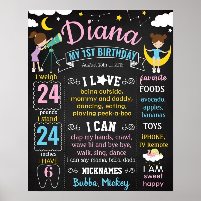 Girl Star Gazing twinkle Little star Birthday Poster (Framsidan)