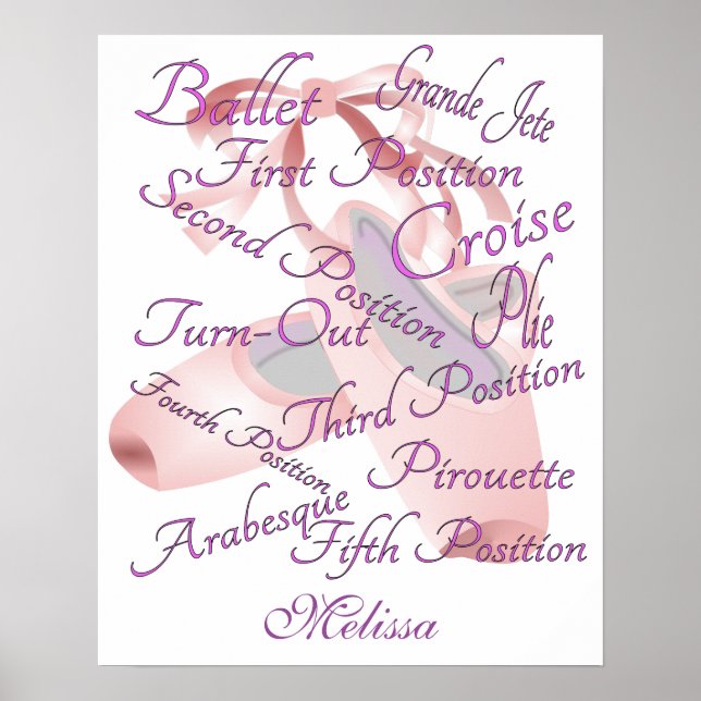 Girls Ballet Dance Personlig Poster (Framsidan)