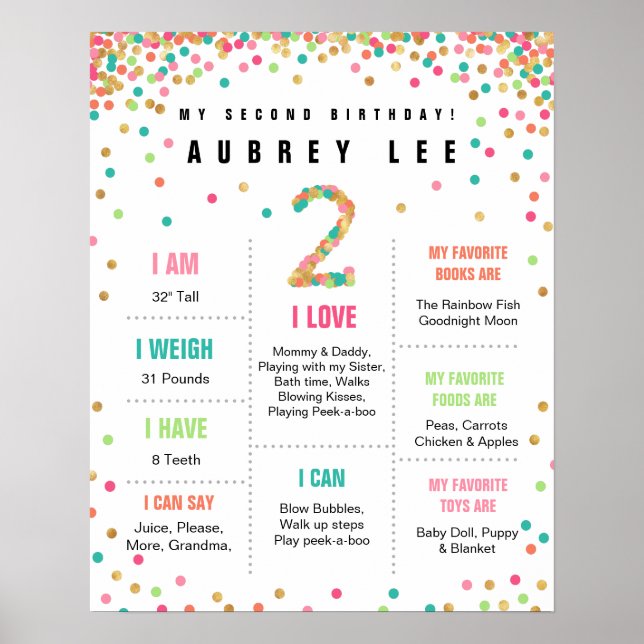 Girls Birthday Mint Teal Rosa Andra födelsedag Poster (Framsidan)