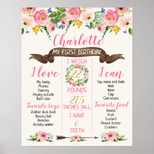 Girls blommigt Milestone First Birthday Board Poster