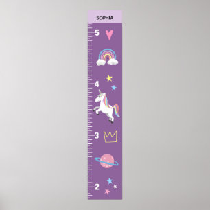 Girls Cute Lila Unicorn Kids Growth Diagram Poster