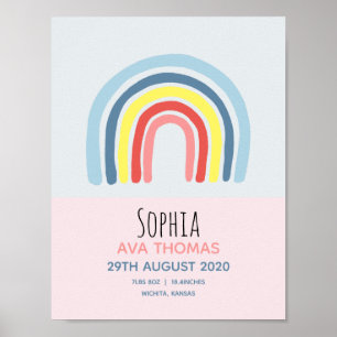 Girls Cute Rosa Rainbow Birth Stats Baby Nursery Poster