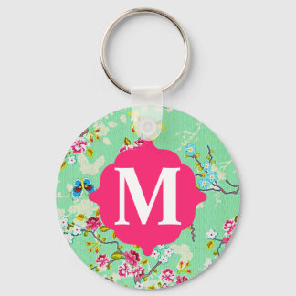 Girly Girl Monogram Nyckelring