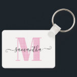 Girly Ljus rosa och White Polka Dot Monogram Nyckelring<br><div class="desc">Ett fetstilt ljust rosa monogram med vit polka dots parad med en söt,  klumpig dekoration namnteckning namn för din nyckelkedja. På framsidan,  behålla bakgrunden färg vit. Lägg till ett foto eller text eller en design som du vill använda bakåt.</div>