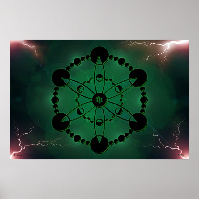 Gishtil Poster (Framsidan)
