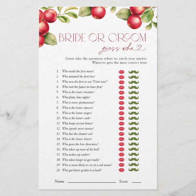 Gissa vem som Apple-Möhippan är (Framsida)