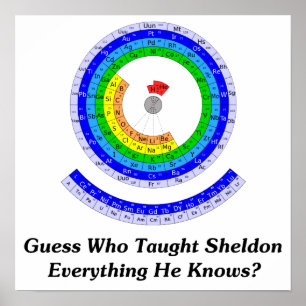 Gissa vem som har Sheldon allt han vet? Poster