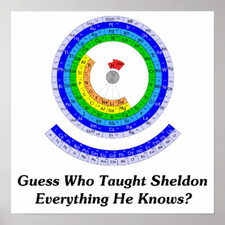 Gissa vem som har Sheldon allt han vet? Poster