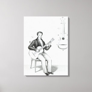Gitarr Canvastryck