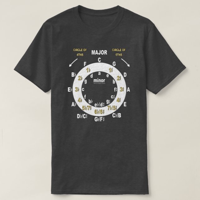 Gitarr Kvint- Och Kvartcirkel T Shirt (Design framsida)