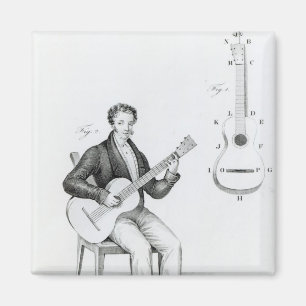 Gitarr Magnet