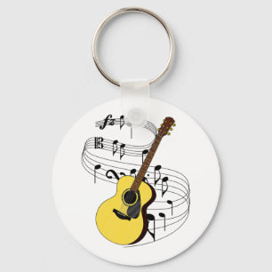 Gitarr Nyckelring