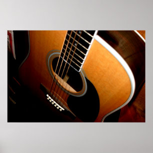 Gitarr Poster