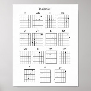 Gitarrackordlakan Poster