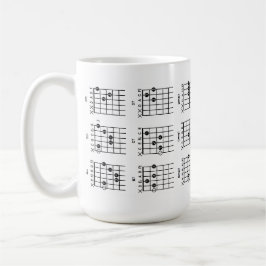 Gitarrackordmugg Mugg