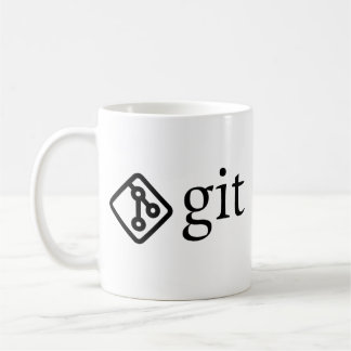 GitHub, genomgång Kaffemugg