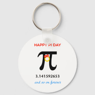 Glad Pi-dagen, så vidare och för alltid Nyckelring