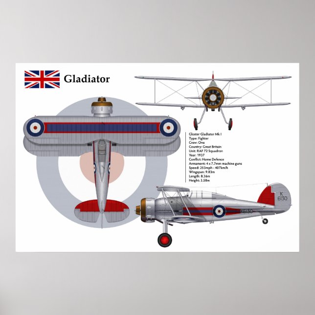 Gladiator Mk I 72 Squadron Poster (Framsidan)