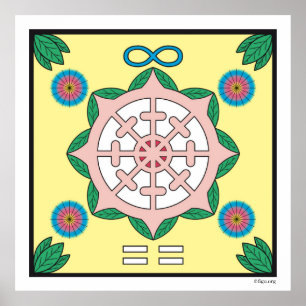 Glädjande/Lycklig-symbol Poster