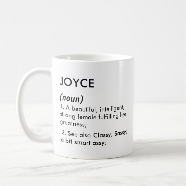 Glädjenamn, Redigerbart namn, Anpassat namn Kaffemugg (Vänster)