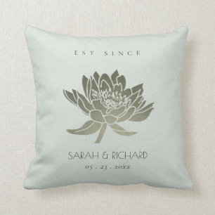 GLAMOROUS HIMLAR BLUE SILVER LOTUS SPARAR DATE GIF KUDDE