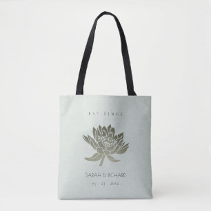 GLAMOROUS HIMLAR BLUE SILVER LOTUS SPARAR DATE GIF TYGKASSE