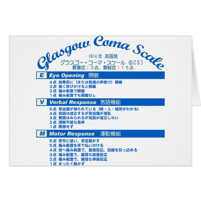 Glasgow komafjäll hälsningskort (Framsidan Horizontal)