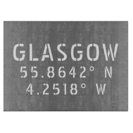 Glasgow Scotland Latitude & Longitud
