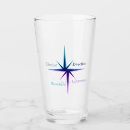Glass / Verre Glaskopp
