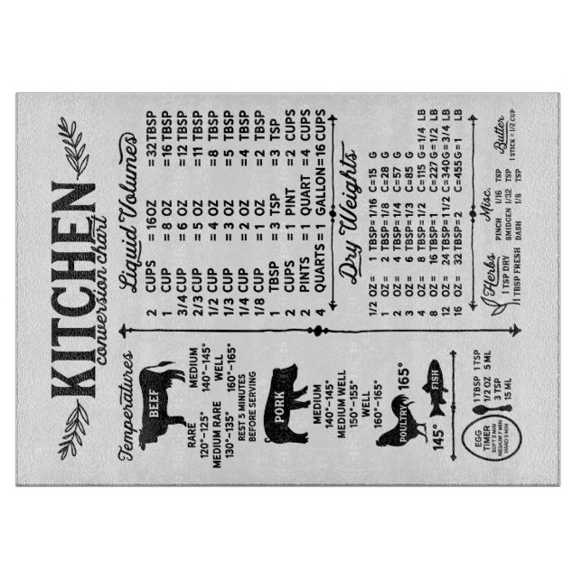 Glasskärning med kökskonvertering (Framsidan)