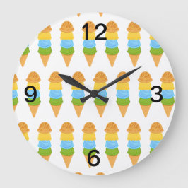 Glasskonfärg, full stor klocka