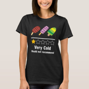 Glasskula Mycket Kall Skulle Inte Recommendera Bet T Shirt