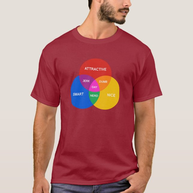 GLATT VENN-DIAGRAM TEE SHIRT (Framsida)