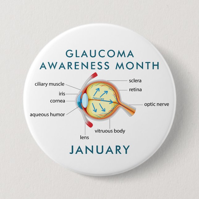 Glaucoma Awareness Month Knapp (Framsida)